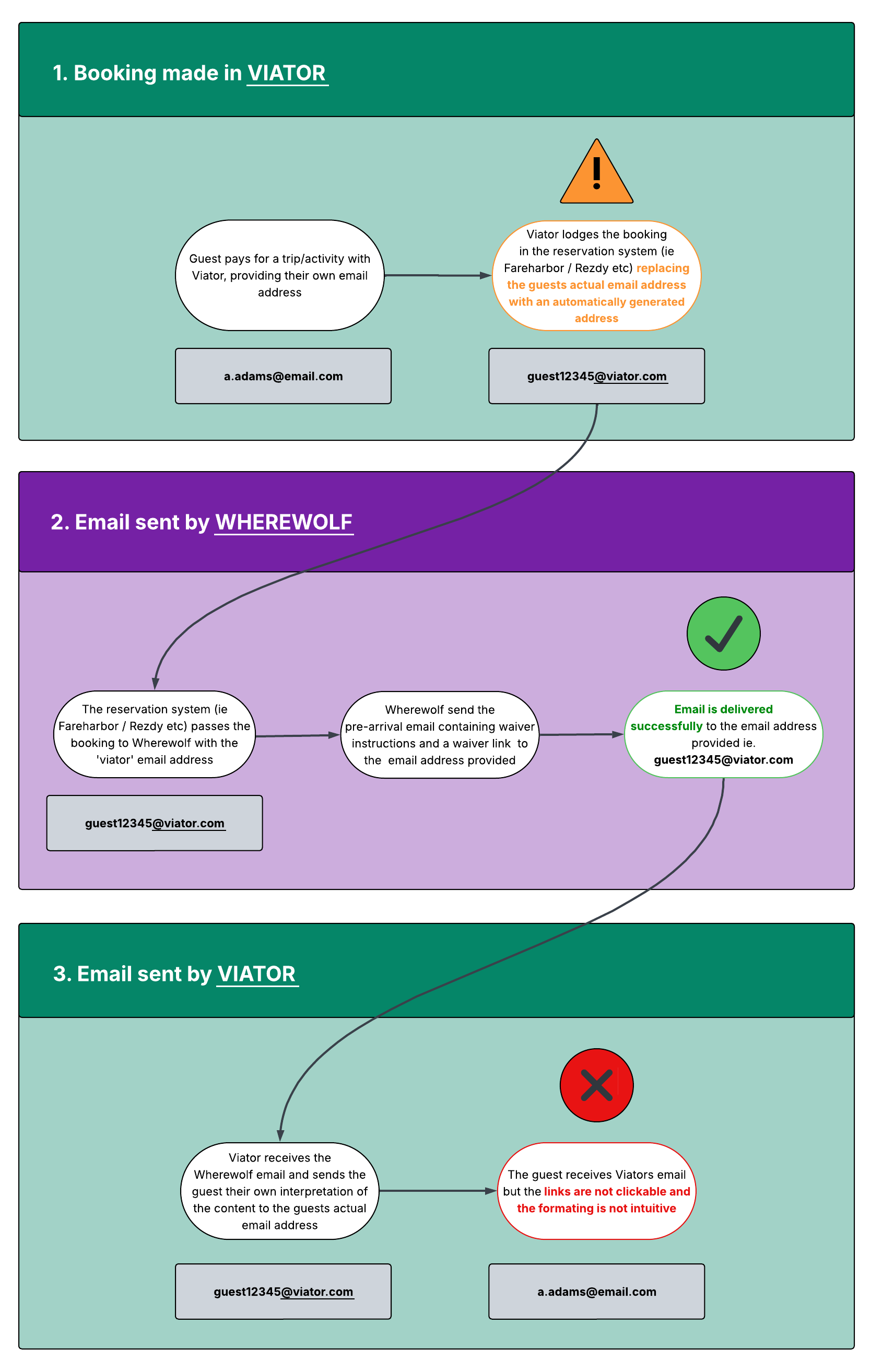 Blank diagram (1).png