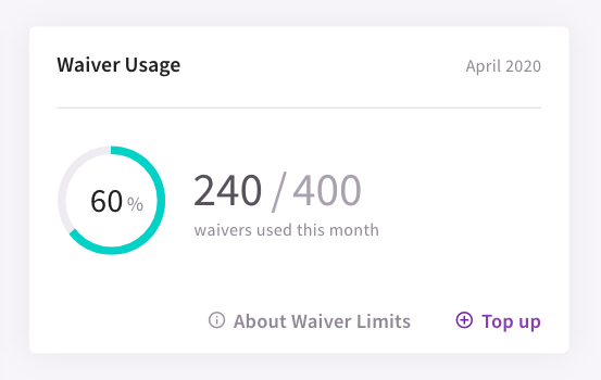waiver-usage.png